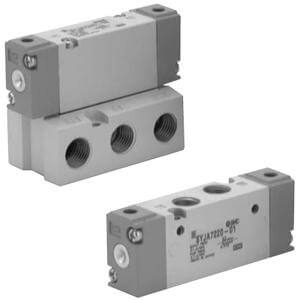 SYJA7000 Air Operated Valve